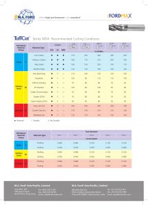 MAFord Series Tuffcut GP MV4 FINAL 31 05 18 2