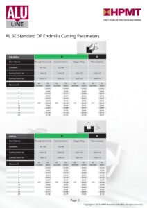 Alu Line K30 K31 00005