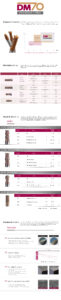 Product Page AFTER WEBINAR