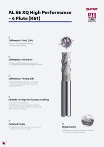 XQ Alu Cutter Leaflet 00004